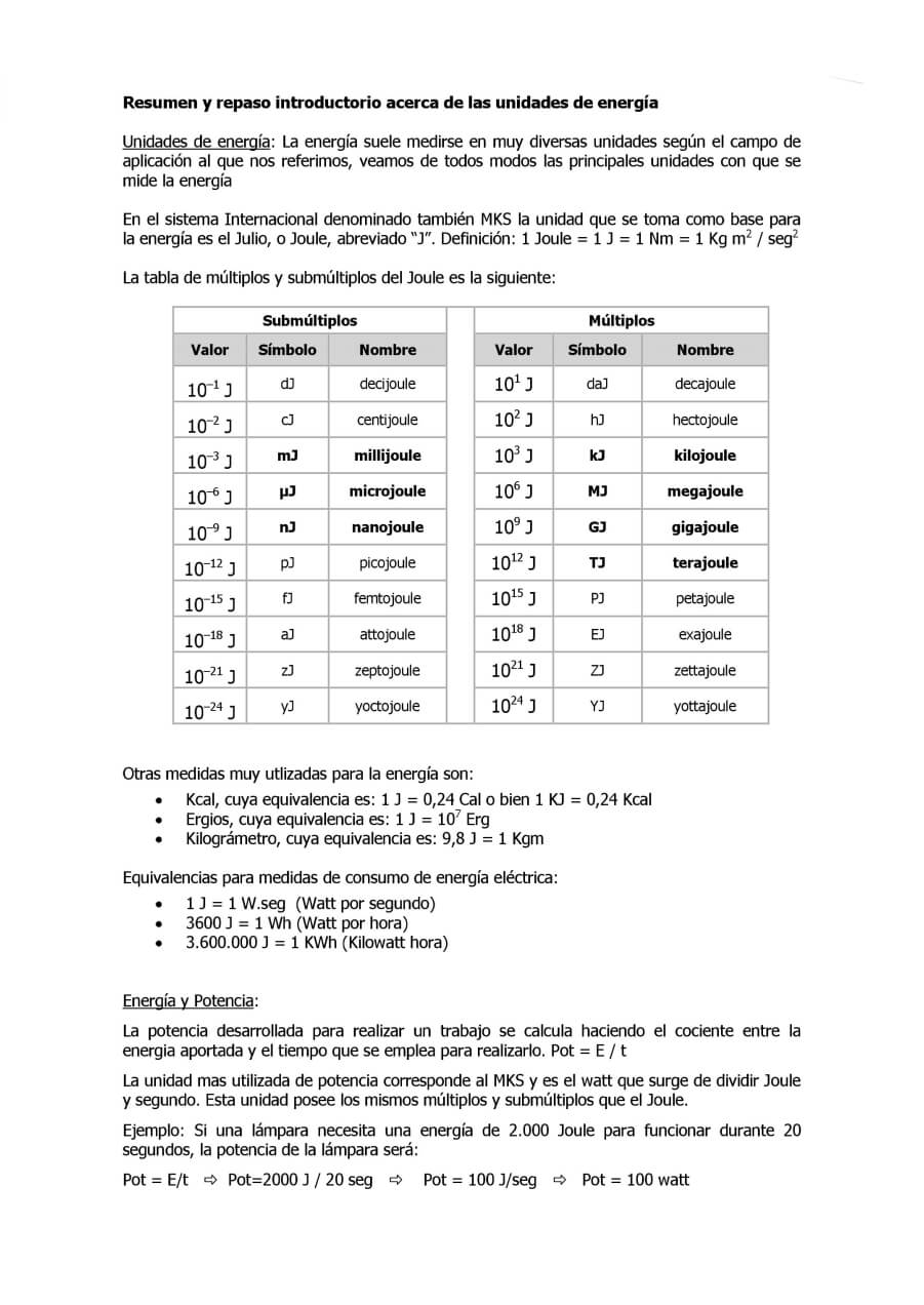 Página 1 del tema F28
