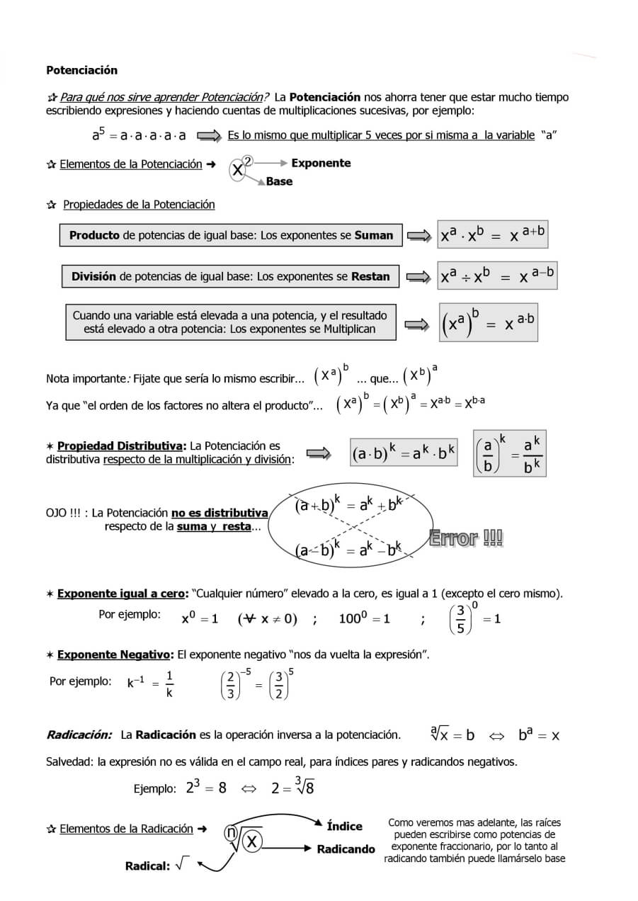 Página 1 del tema 66