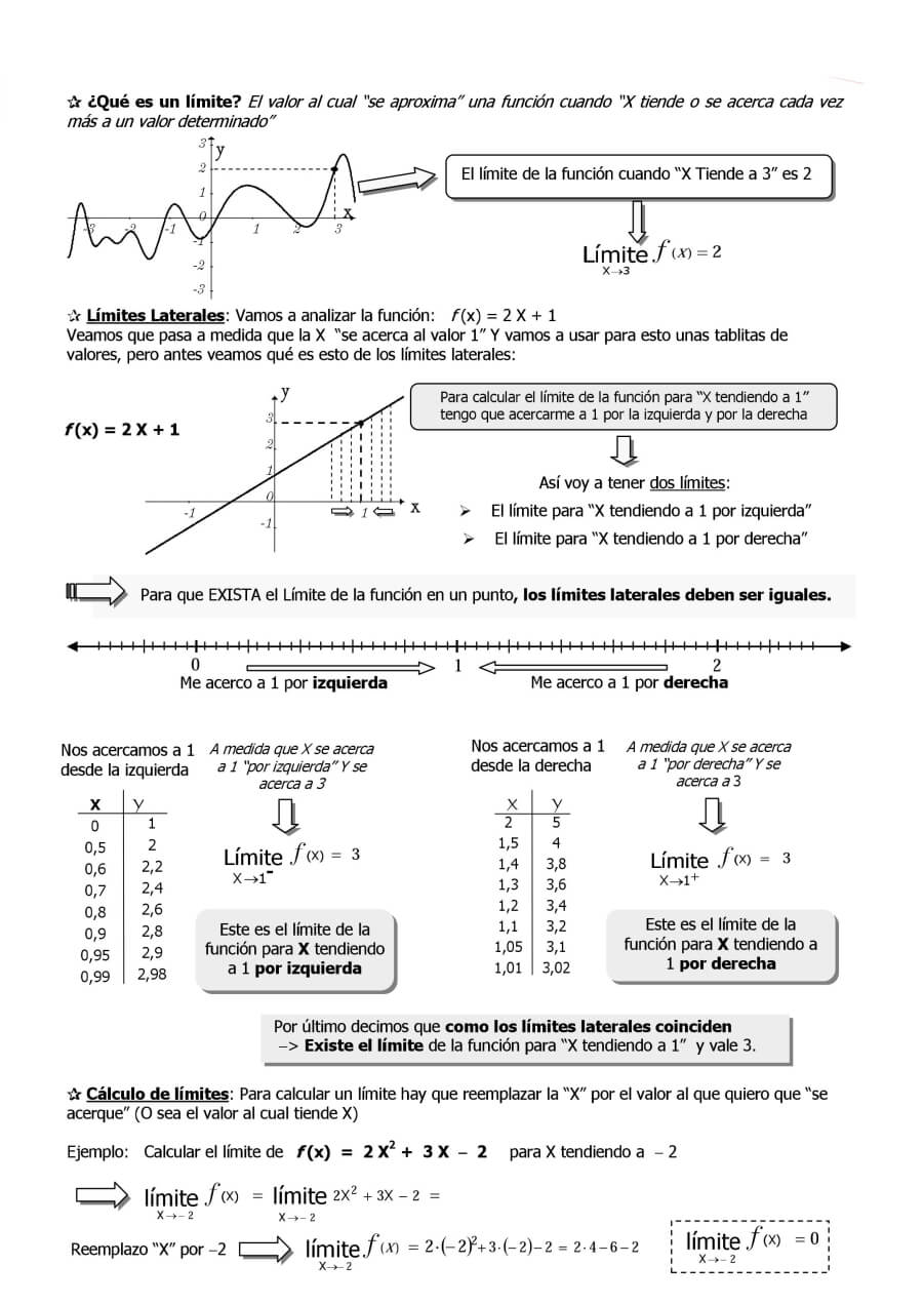 Página 1 del tema 80